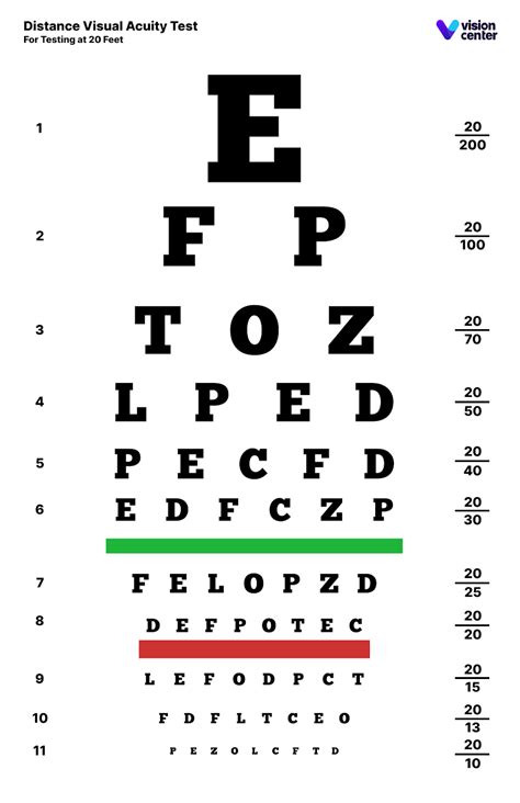 Printable Eye Charts: Tests for Home Vision Checks.